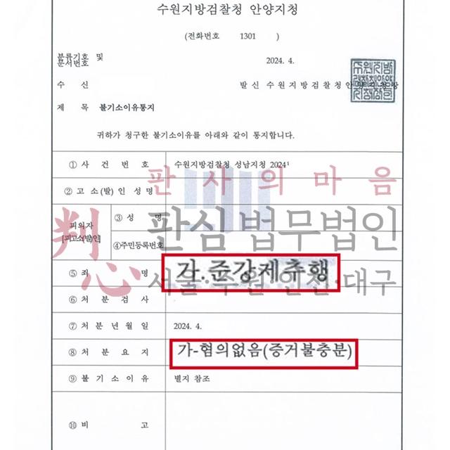 [불기소] 준강제추행 | ‘블라인드’를 통해 만나 준강제추행 혐의를 받는 직장인 사건, 불기소